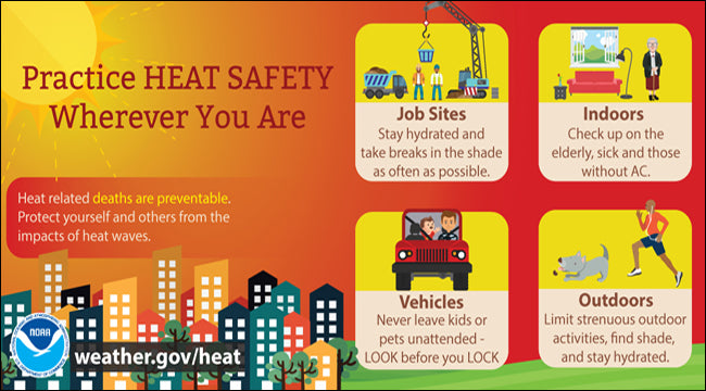 Safety  National Program -  Heat Safety Tips and Resources